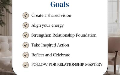 Manifest Marital Goals