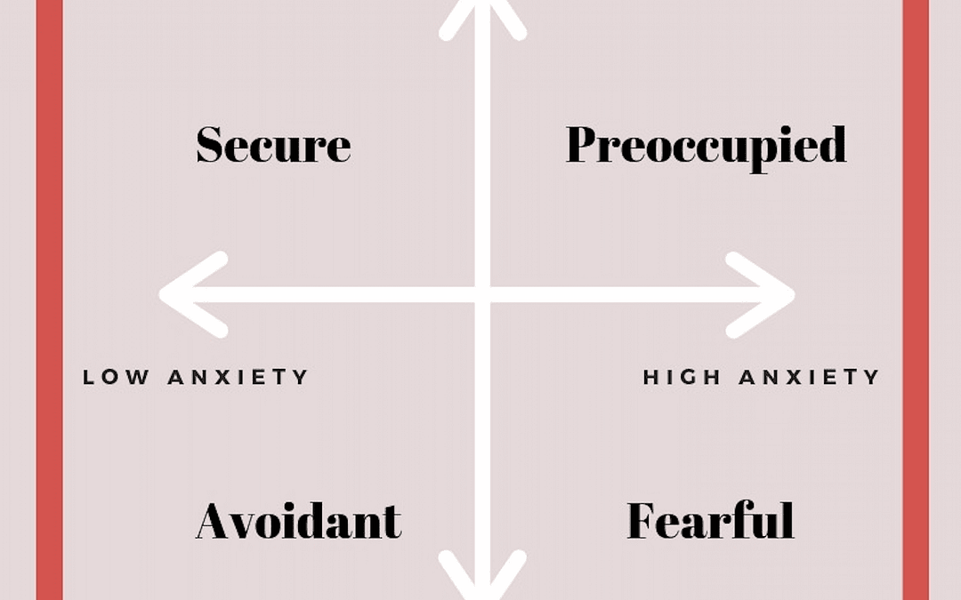 Let’s talk about adult attachment!