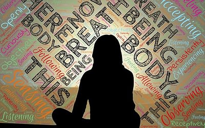 Self-awareness and Mindfulness Book Therapy Group